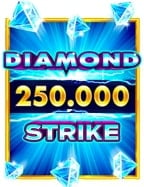 รีวิวสูตร บา ค่า ร่า ufacash เพื่อชนะในเกมสล็อต UFACASH